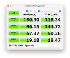 Minne: Apple M6 (24 GB RAM)