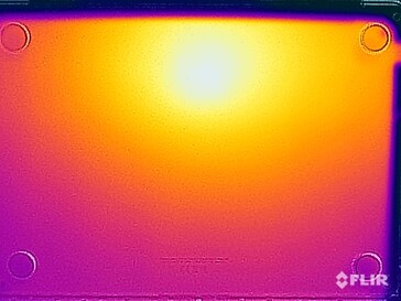 Yttemperaturer - botten (stresstest)