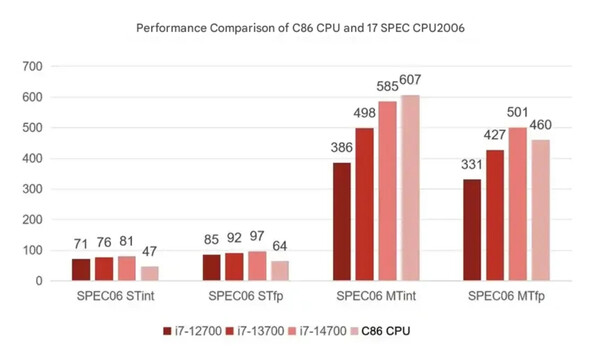 (Bildkälla: Thunderobot)