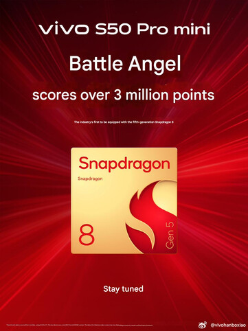 (Bildkälla: Vivo - maskinöversatt)