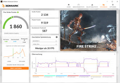 Fire Strike (nätdrift)