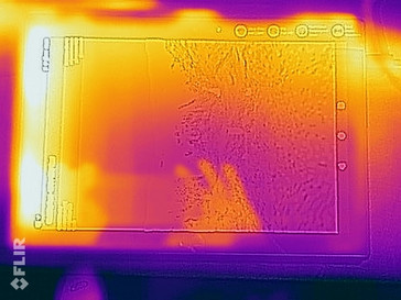 Heat-map front