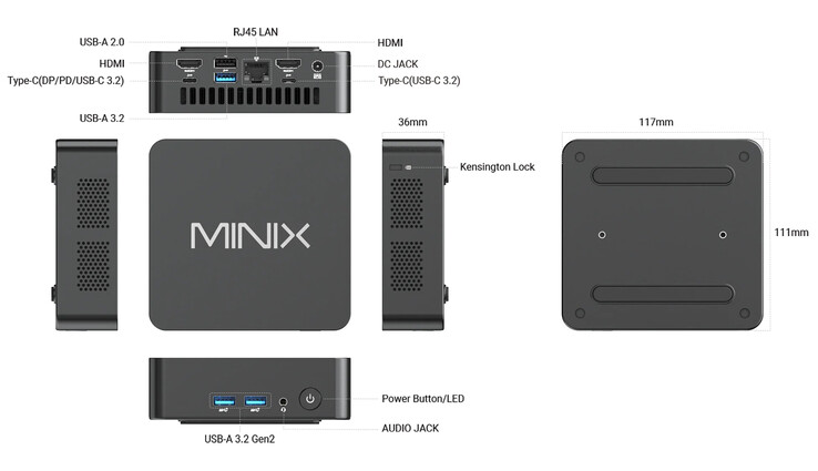 Portkonfiguration av mini-PC (Bildkälla: Minix)