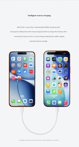 Smart chip inuti 6A Xiaomi omvänd laddningskabel