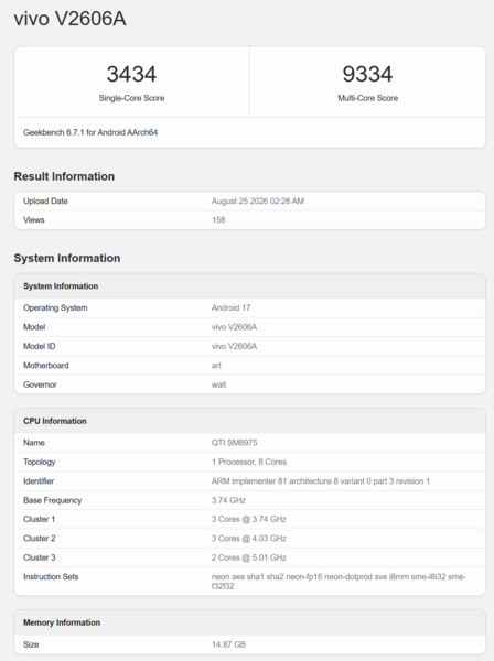 Snapdragon 8 Elite Extreme Gen 6 i Geekbench-databasen