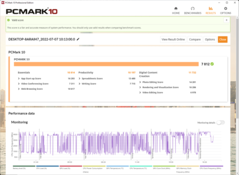 PCMark 10 i prestandaläge