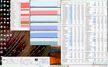 FurMark stress (Max Fan off)