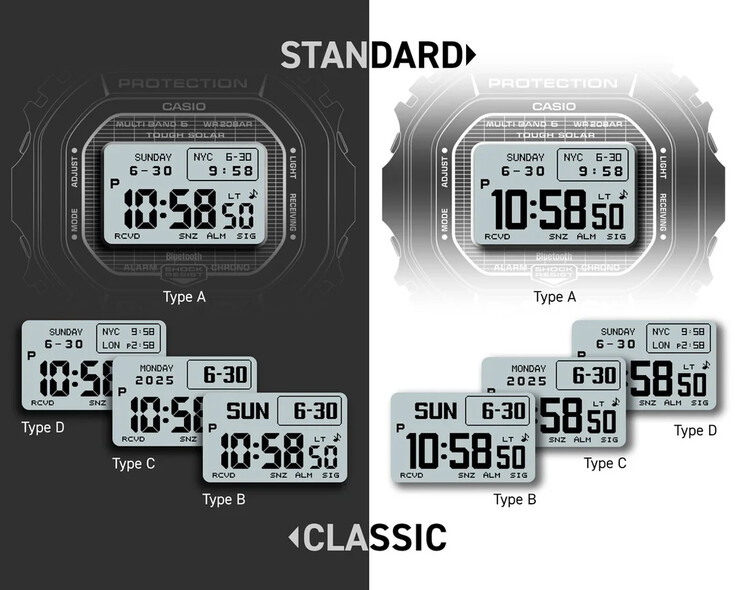 En läckt marknadsföringsbild av de olika displaydesignerna på den kommande Casio G-Shock GW-BX5600. (Bildkälla: Reddit)