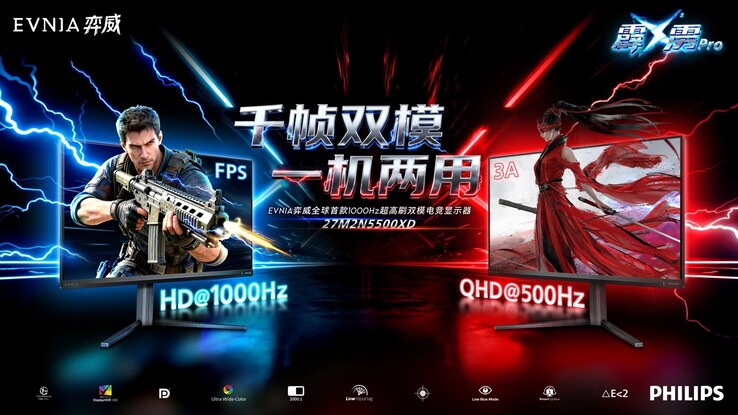 Philips Evnia 27M2N5500XD höjdpunkter. (Bildkälla: Philips via IT Home)