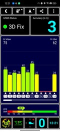 GPS-mottagning utomhus