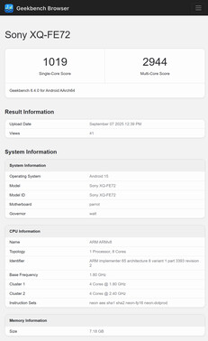 (Bildkälla: Geekbench)