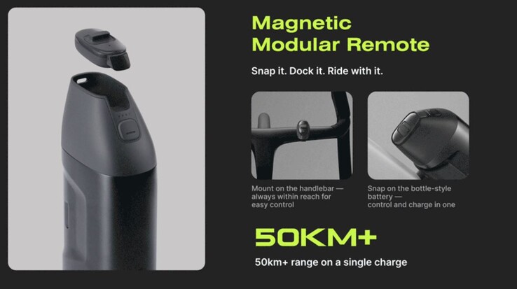 Fjärrkontrollen fästs magnetiskt (Bildkälla: Cyplore)