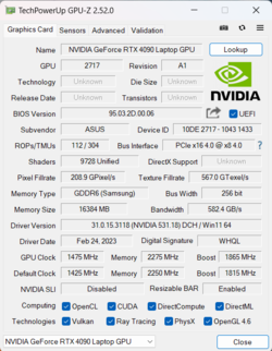 GPU-Z Nvidia GeForce RTX 4090 Bärbar dator