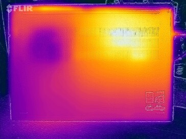 Stresstest av yttemperaturer (undersida)