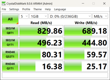 I Sandisk Pro Reader fanns det en märkbar bro i slutet med Lexar Express-kortet.