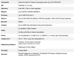 Lenovo ThinkPad X1 Carbon Gen 14 Aura Edition: Specifikationer