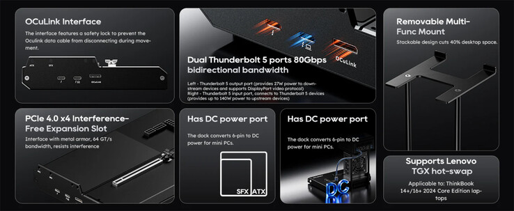 (Bildkälla: Aoostar)