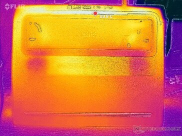 System i viloläge (D-lock)
