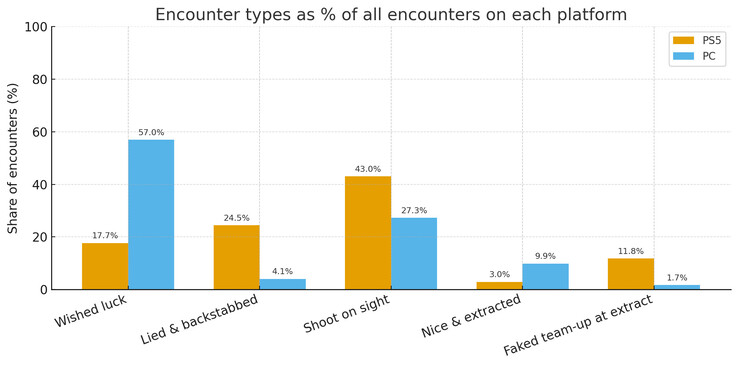 (Bildkälla: u/Scared-Computer502)