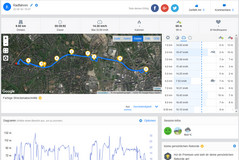 GPS-test: Garmin Edge 500 – Översikt