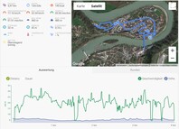 GPS-test: OnePlus 8 Pro - Översikt
