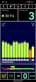 GPS-mottagning utomhus