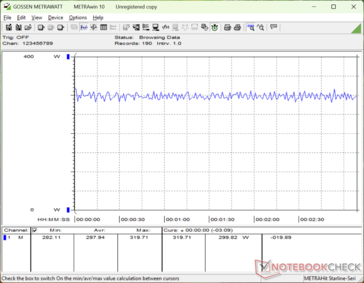 Cyberpunk 2077 1080p Ultrakonsumtion