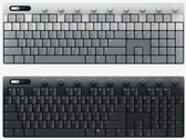 Keys är avsett att tillhandahålla alla kontroller som är relevanta för musiker.