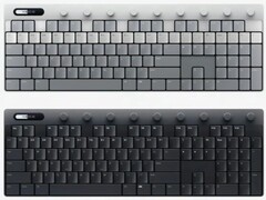 Keys är avsett att tillhandahålla alla kontroller som är relevanta för musiker.