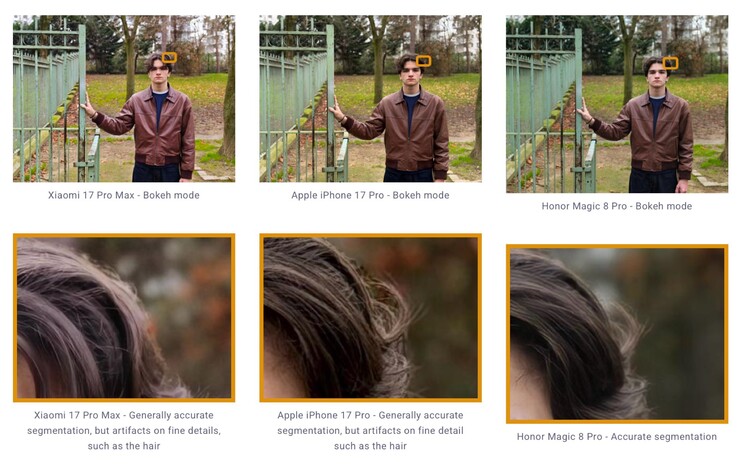 Porträttläget lyckades inte isolera fina objekt som hårstrån på ett korrekt sätt.