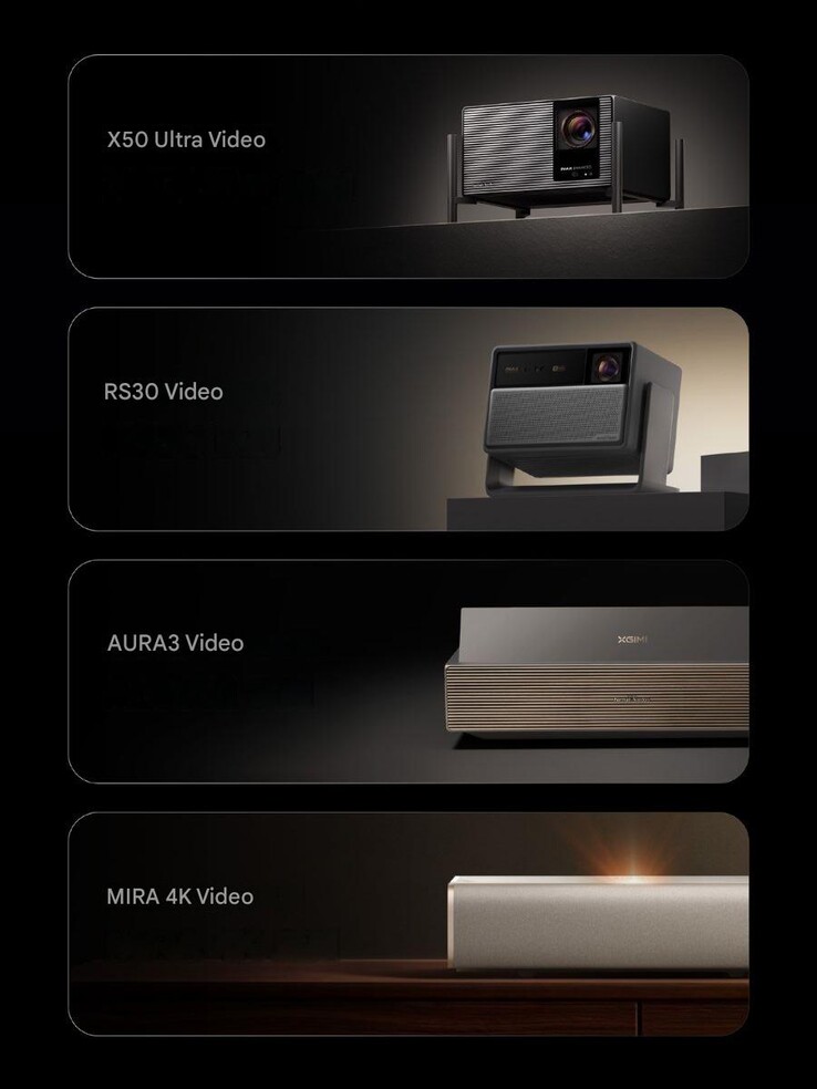 2026 Xgimi projektorer (maskinöversatt)