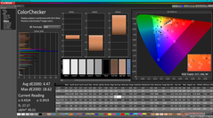 ColorChecker efter kalibrering