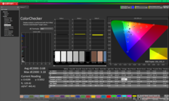 ColorChecker efter kalibrering