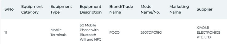 Poco X8: IMDA-certifiering