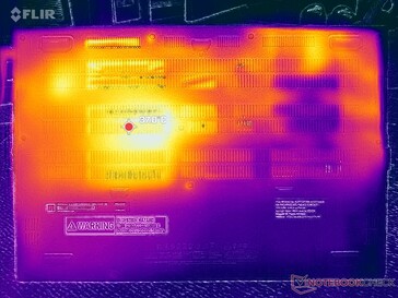 Prime95+FurMark stress (D-omslag)