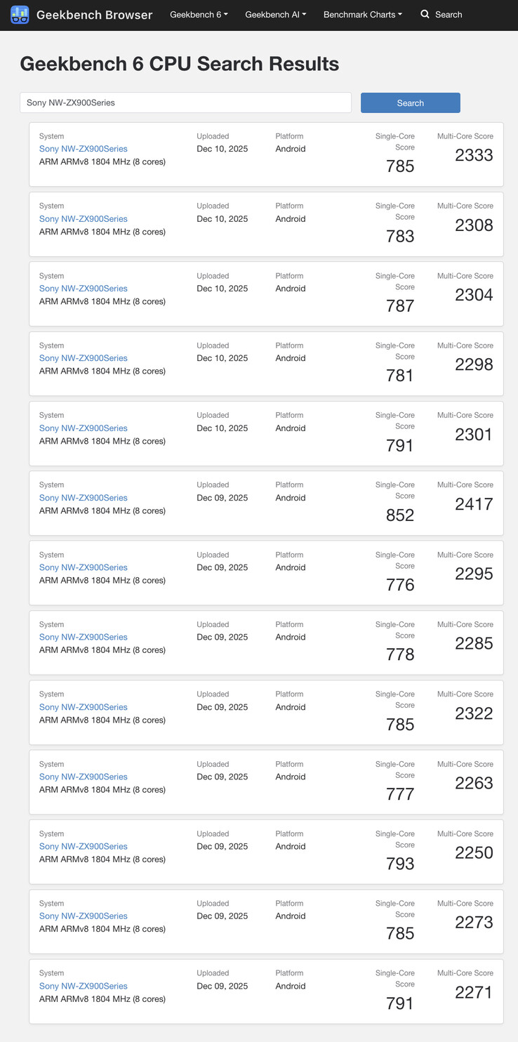 (Bildkälla: Geekbench)