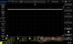 50% (ingen PWM)