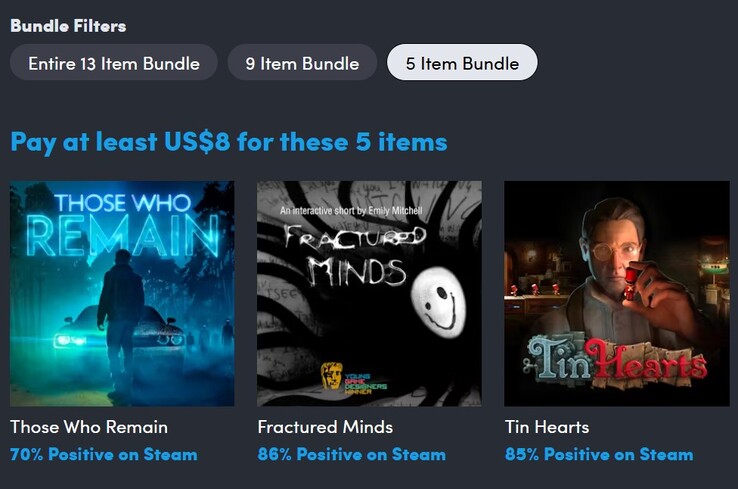 Dekorativ bild. Om du betalar $8 får du 5 spel (Bildkälla: Humble Bundle)