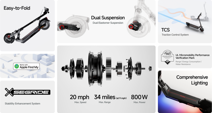 Segway E3 Pro elektrisk scooter nyckelfunktioner (Bildkälla: Segway)