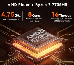AMD Ryzen 7 7735HS i Aoostar GOD77 (Källa: Aoostar)