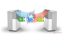 Att värma eller kyla (eller både och), det är frågan. (Bildkälla: Midea, redigerad med Gemini)