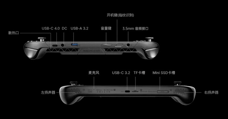 OneXFly Apex har USB 4-anslutning i stället för OCuLink. (Bildkälla: One-Netbook)