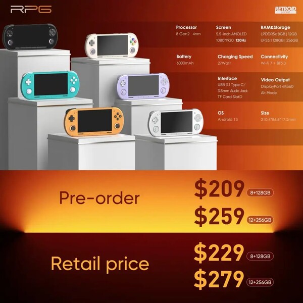 Retroid kommer att erbjuda $20 rabatt till de som förbeställer Retroid Pocket 6. (Bildkälla: Retroid)