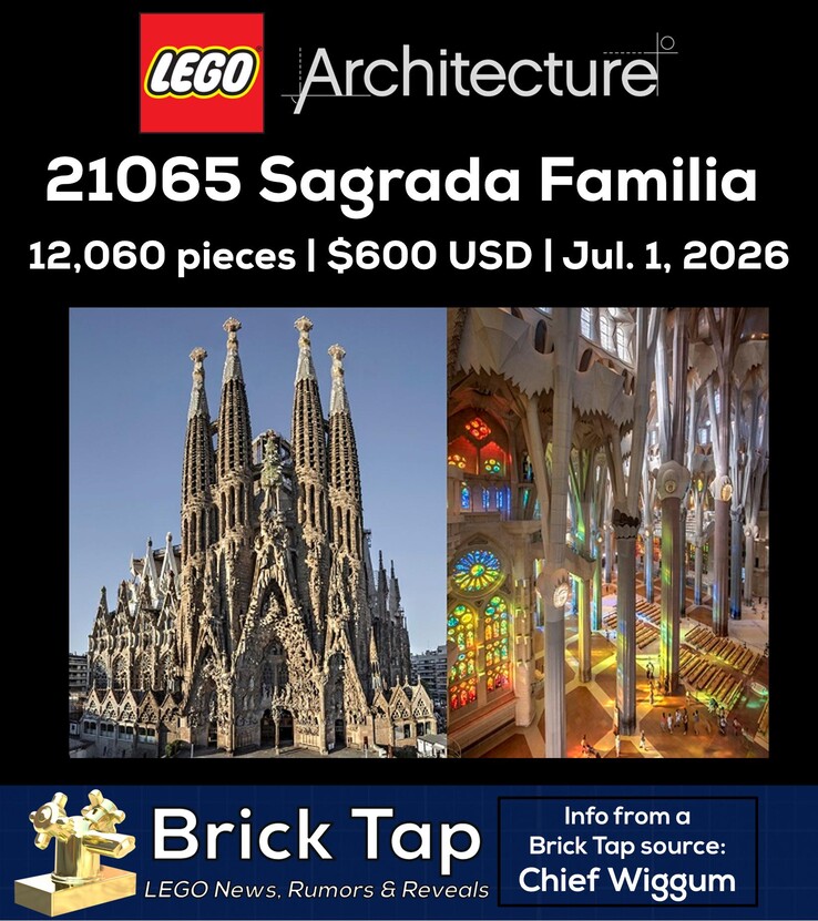 En bild som tillkännager det nya LEGO-setet 21065 Sagrada Família.