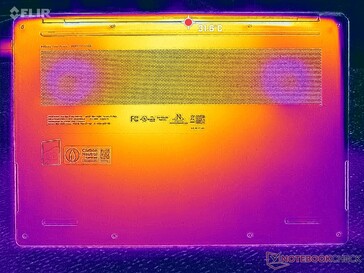 Prime95+FurMark stress (D-omslag)