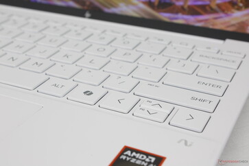 Trånga piltangenter