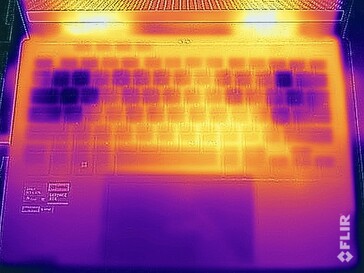 Belastningstest av yttemperaturer (överst)