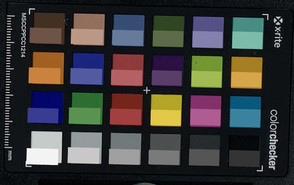 ColorChecker: Den nedre halvan av varje färgområde visar referensfärgen