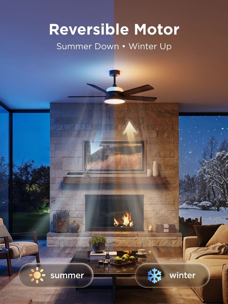 Govee takfläkt med belysning