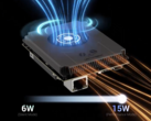 LattePanda IOTA kan kylas passivt eller aktivt och levererar mellan 6 och 15 watt effekt till en Intel N150 (Bildkälla: LattePanda)